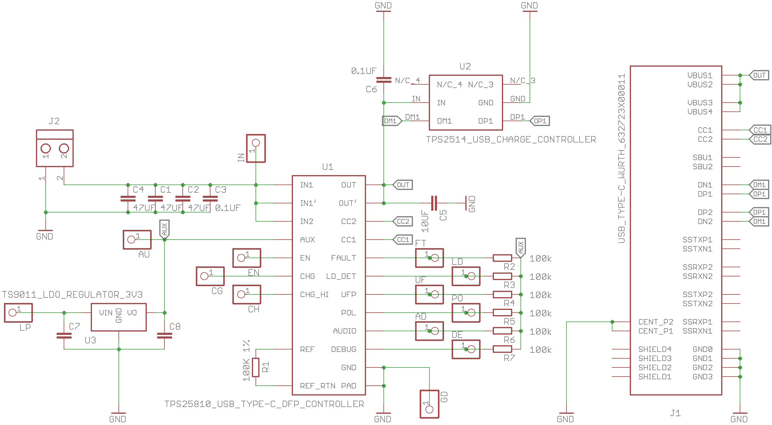TPS25810 breakout, USB type-C DFP controller + BC1.2 ... usb controller schematic 